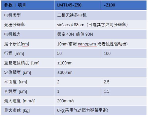 1711006776111491.png image.png